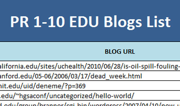 create 50 Edu backlinks and 200 PR1 to PR6 Backlinks from High Authority Wiki Sites