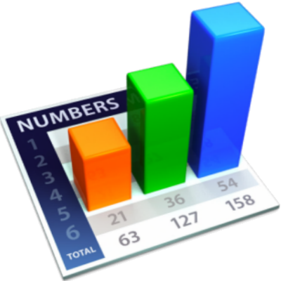 create 50 pr3 to pr7 BACKLINKS and 10 pr2 to pr5 links Digg in 24h
