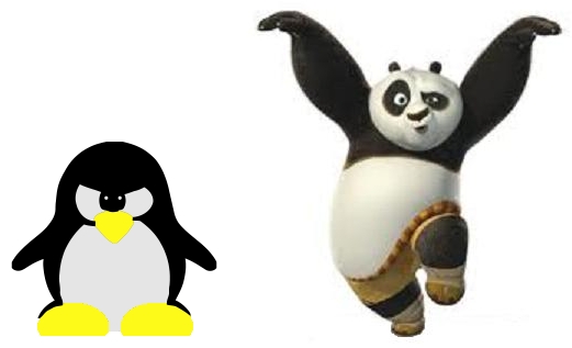 create a Report On Your Website To Make It Safe From Google Panda and Penguin