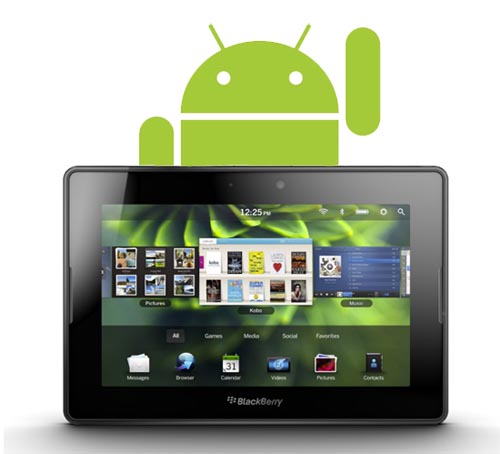 convert your website into an android app