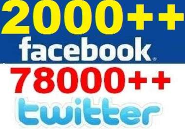add 2000+ look REAL facebook like, fan and Tweet your page to 77000 real twitter for any facebooks likes page, site, photo under 48hrs