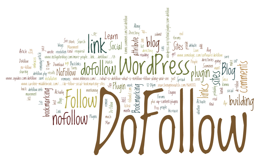 provide a list of high PR 139 dofollow/nofollow blog list