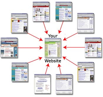 get your website 2 pr 9, 3 pr 8 , 2pr 7 and 1 PR 6 Backlinks