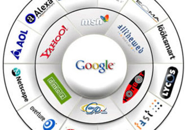 submit your website/blog to major search engines