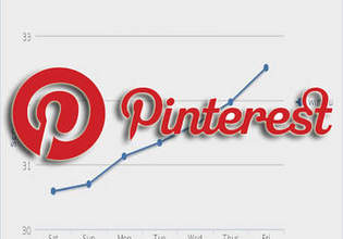 quickly Add 1000 Pinterest Likes, 1000 Repins and 550 Follolwers withing 1 Hours 