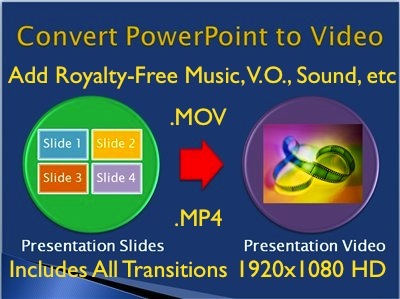 Convert PowerPoint Slideshow Presentation into HD Video w/ Original Transitions, FX, Sounds, and Animations