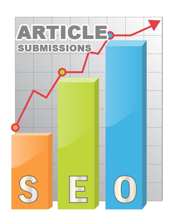 Make Article Submission, 7450 Article Directories