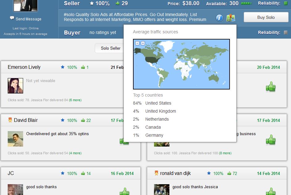 Quality Solo Ads List Responds to all Internet Marketing, MMO offers ...