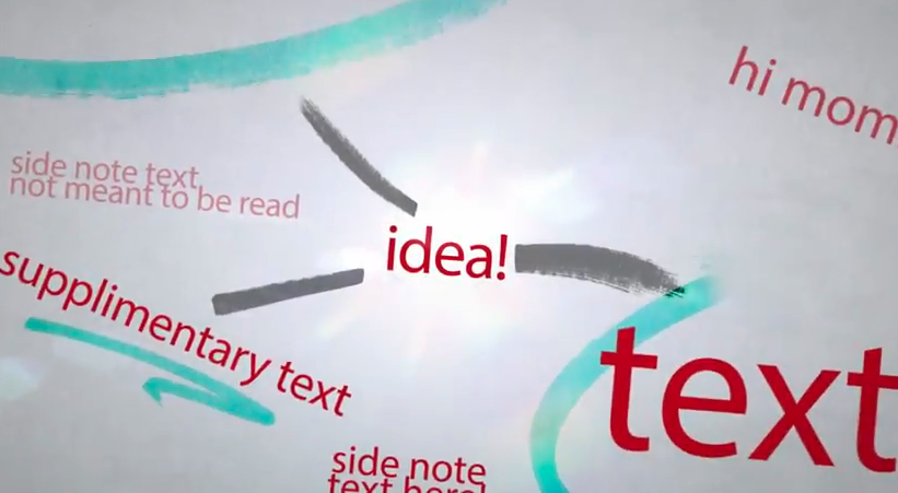 create a Mind Map video featuring your text and 1 image