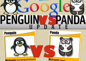 get your website out of the sandbox or redeem from panda or penguin attack
