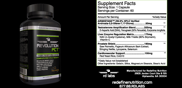 Information on PCT Black and Pure Test Combo BodyBuilding Supplement