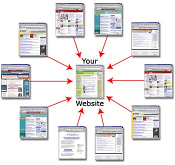 Submit your site to 300 PR2-PR7 Quality Web Directories