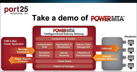 provide bulk email sending server with POWER MTA installed