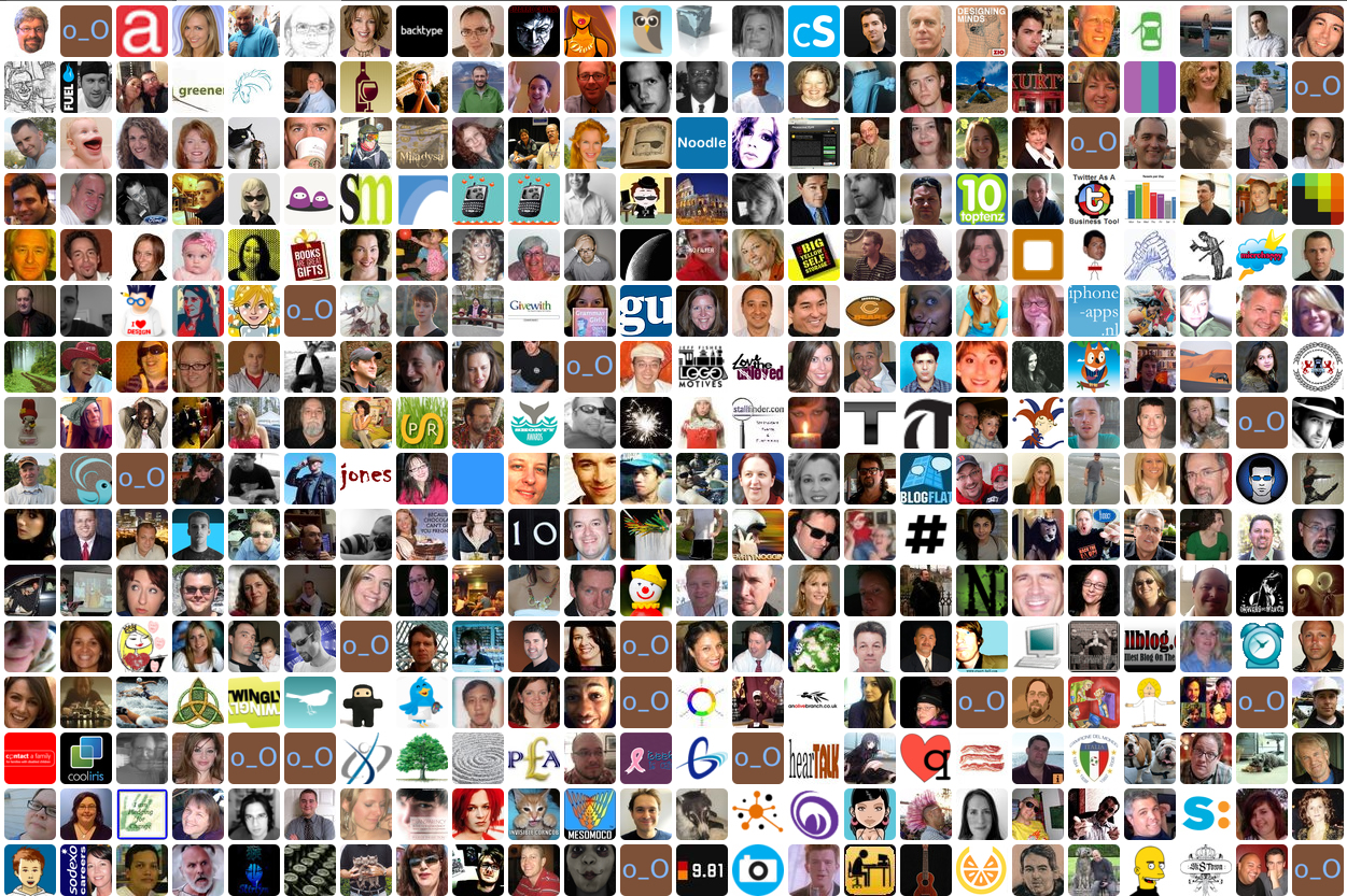 send you 4000 targeted followers