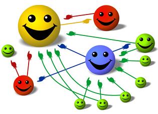 create 75 PR3 to PR8 linkwheel and 2000 social bookmarks