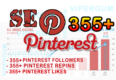 Send 355+ REAL Pinterest Followers + Repins and Likes for SEO and SERP