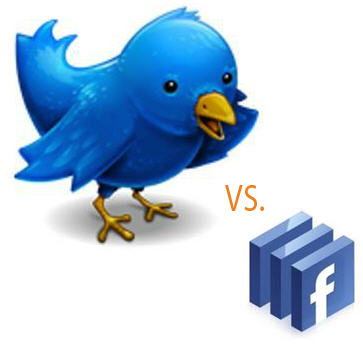 send 1200 Facebook Fans or Facebook likes within 24 Hours to any Fan Page or Facebook page and add more then 13,500+ followerz to ur any kind of twitter account all real followerz 