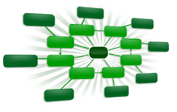 create 3 Tiers High Quality LINKWHEEL of 48 Web2 properties on High Pr sites and interlink them and give you a detailed report