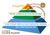 spin and submit your article to 7450 Article Directories, Get 500+ Google Backlinks + Full Report + Ping
