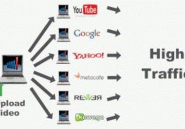upload your video to top 30 Video sites PR 9 to 5 ,No nudity links