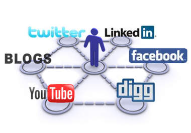 Submit Your Site To 700+ VERIFIED Social Bookmark Sites + Ping