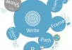design A Fascinating PREZI 