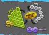 create Powerful SEO high pr 9 EDU/GOV contextual Backlink Pyramid on Fiverr for Google First page rankings