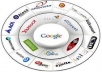 kill forever Googles Penguin and Panda with Amazing Dofollow high pr 9 BACKLINK Pyramid for 