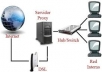 Iwill give you a 3000+ Fresh Proxy List 