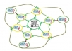 I will create One 9S21 Super SEO Optimized Link Wheel For Your Site/Blog