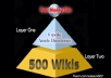 make a Powerful And PENGUIN Safe Pyramid Linkwheel With 6 Unique Articles From 6 High Pr ArticIe Directories Dominated With 500 Wikis