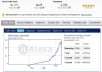 I will give you three (5 star ) reviews on Alexa webpage ranking 