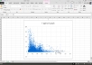 Help you create Excel documents