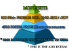 I will build eminent backlink pyramid with 5000+ profiles,some .edu and .gov, about 90% dofollow publicly viewable