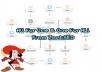 I will run Senuke Xcr to create Google Loved links 72 hours Multilingual Supported Gig Exclusive Buy 3 Get 1 Free @!@!