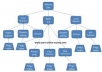  build a link pyramid that will pass INCREDIBLE link juice to your site Only for