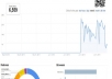 I will send 900++ visitors from United States to your website 