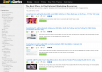 Simple, Amazing and Fast Loading Seoclerks Affiliate Store Wordpress Theme [SimpleClerks AGC Wordpress Theme]