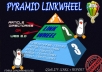 manually Build Pyramid LINKWHEEL of Panda + Penguin Safe seo Backlinks Reinforced with the 5 Most Popular Social Bookmarking + Media Sites!!!!!!
