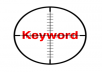 HIGH PAYING & LOW COMPETITION Keyword Researching CPC min $1, EASY TO RANK
