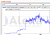 make your website alexa rank between 30000 and 40000