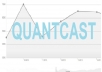 make your website quantcast rank to 100k
