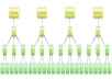 create a really varied and penguin safe link pyramid for you