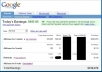 I will give you 155 ADSENSE websites in high paying keyword niches that you can use to build your adsense empire