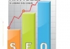 spin and submit Article to over 1200 article directories, top gig 200+ backlinks 