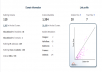 post your article on the HomePage of my PR3 Finance Site