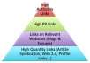 build a link pyramid with 1000 wiki links and 3000 second tier do follow for