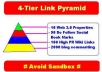 create a 3 tier Google PENGUIN Panda safe Link Pyramid with 10 web 2 properties, 40 social bookmarks and 100 Wikilink