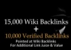  produce 15000 Contextual Wiki BackLinks And Then produce 10000 Back Links On Them ✔ Dominate Search Engines when Penguine and Panda Update 