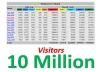 send 10 Million Website Visitors Traffic to your site